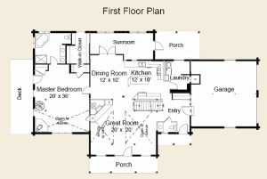 How Large Are Various Rooms Real Log