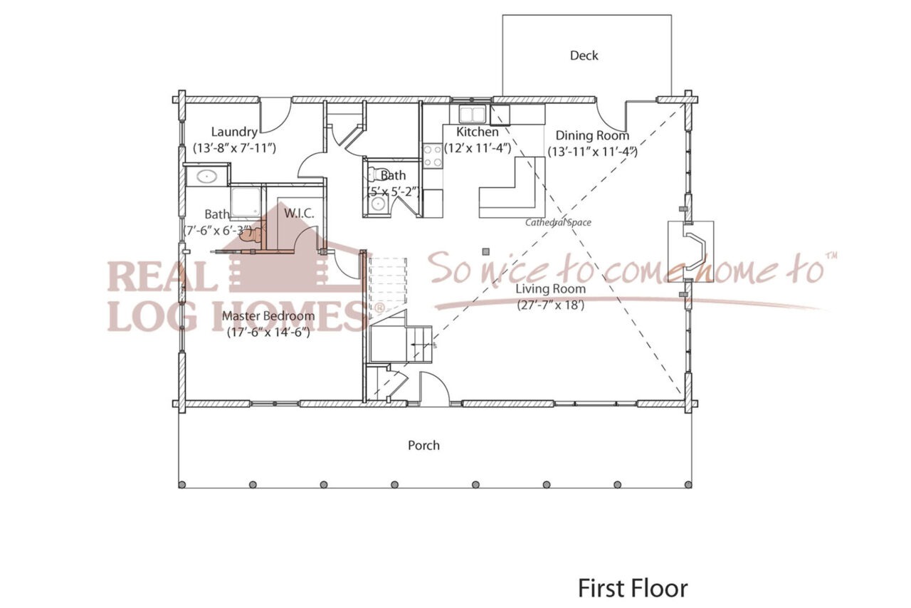 Lake LaCygne Cape A Waterfront Real Log Home in Kansas